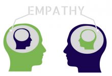 What is empathy, and how empathic am I?