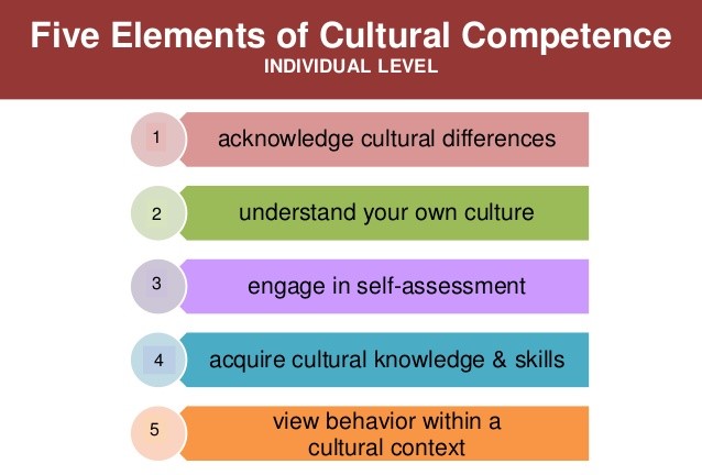 cultural-competence-toolkit-office-for-institutional-equity-and