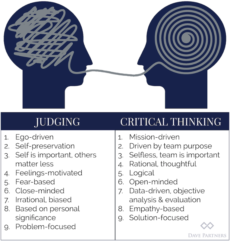 dialogue-completion-concept-examples-questions-leverage-edu