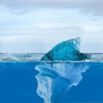 iceberg, climate, ice