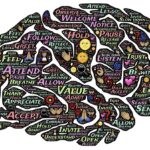 brain, mind, presence, mindset, mindfulness, meditation, self-awareness, attention, acceptance, appreciation, affection, allowing, mystical, spirit, observe, witness, yoga, observation, wellbeing, sense, feel, perceive, receive, openness, awareness, reset, transformation, transcend, understand, compassion, practice, creativity, inspiration, reprogram, mindset, wellbeing, wellbeing, wellbeing, wellbeing, wellbeing