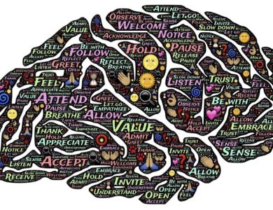 brain, mind, presence, mindset, mindfulness, meditation, self-awareness, attention, acceptance, appreciation, affection, allowing, mystical, spirit, observe, witness, yoga, observation, wellbeing, sense, feel, perceive, receive, openness, awareness, reset, transformation, transcend, understand, compassion, practice, creativity, inspiration, reprogram, mindset, wellbeing, wellbeing, wellbeing, wellbeing, wellbeing