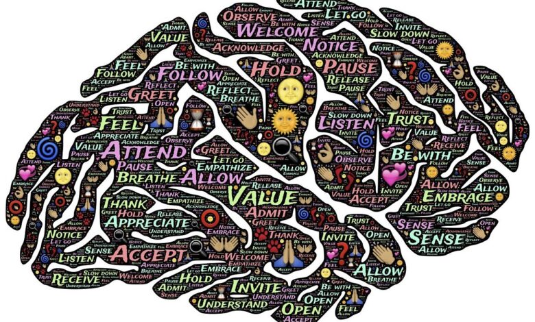 brain, mind, presence, mindset, mindfulness, meditation, self-awareness, attention, acceptance, appreciation, affection, allowing, mystical, spirit, observe, witness, yoga, observation, wellbeing, sense, feel, perceive, receive, openness, awareness, reset, transformation, transcend, understand, compassion, practice, creativity, inspiration, reprogram, mindset, wellbeing, wellbeing, wellbeing, wellbeing, wellbeing