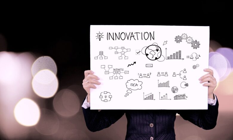 innovation, business, businessman, information, presentation, graph, icons, illustrate, whiteboard, innovation, innovation, innovation, innovation, innovation, business, business, business, business, presentation, presentation