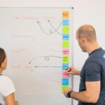 a man and a woman standing in front of a whiteboard