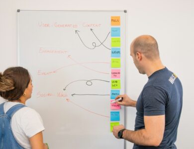 a man and a woman standing in front of a whiteboard