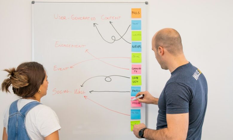 a man and a woman standing in front of a whiteboard